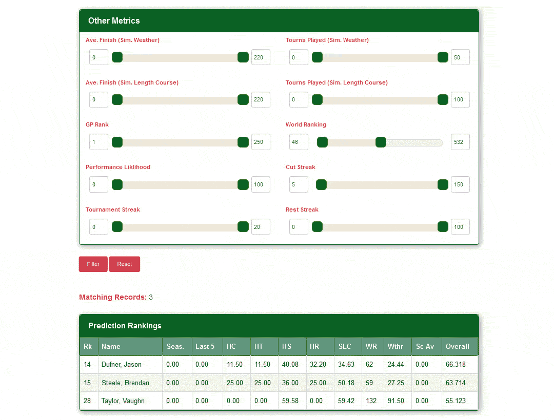 Golf Predictor Field Filter