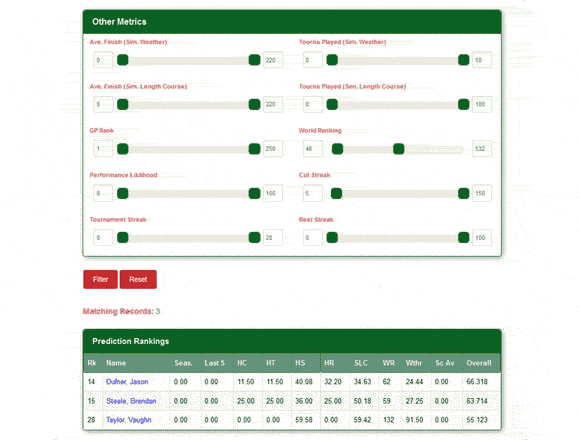 Filter PGA Field